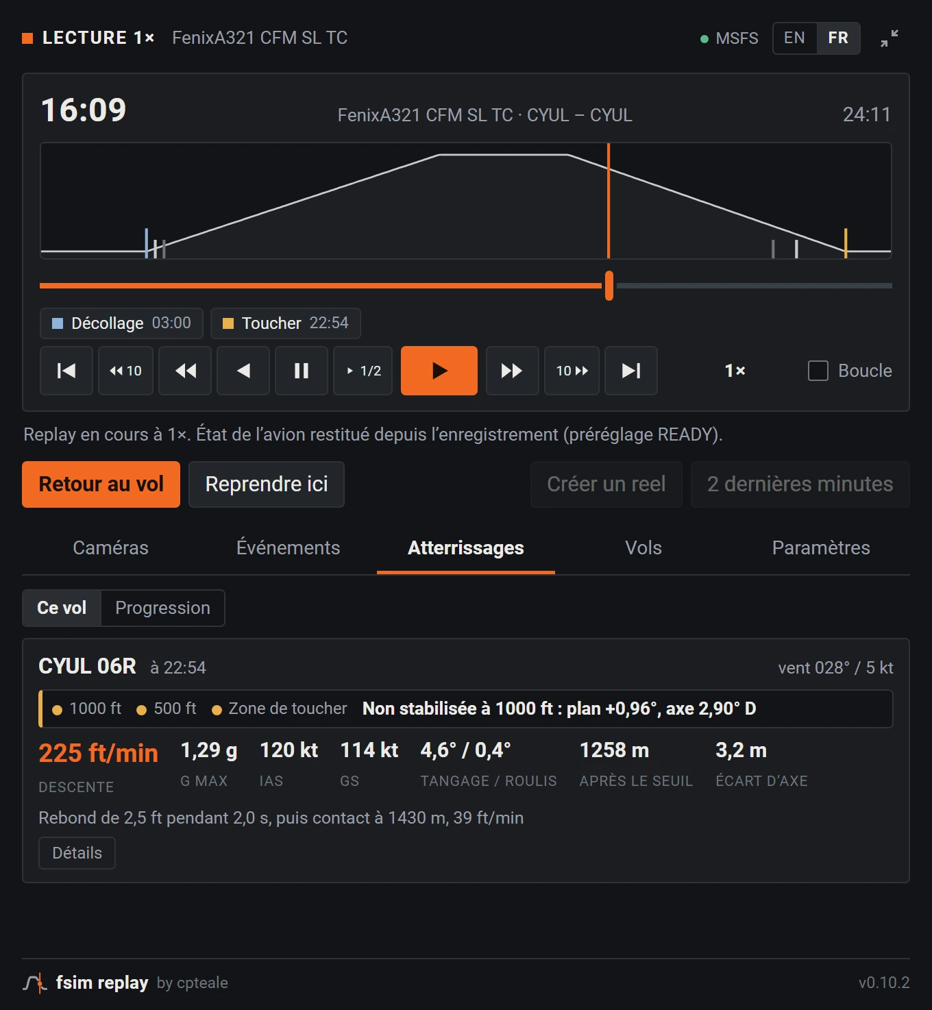 Le panneau FSim Replay pendant le replay d’un vol : profil d’altitude avec les repères de décollage, de train et de toucher, commandes de lecture, et la carte d’atterrissage de la piste 06R de Montréal, non stabilisée à 1&nbsp;000&nbsp;ft, 225&nbsp;ft/min au toucher.